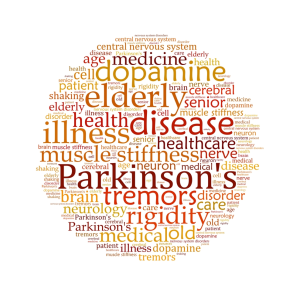 parkinsons